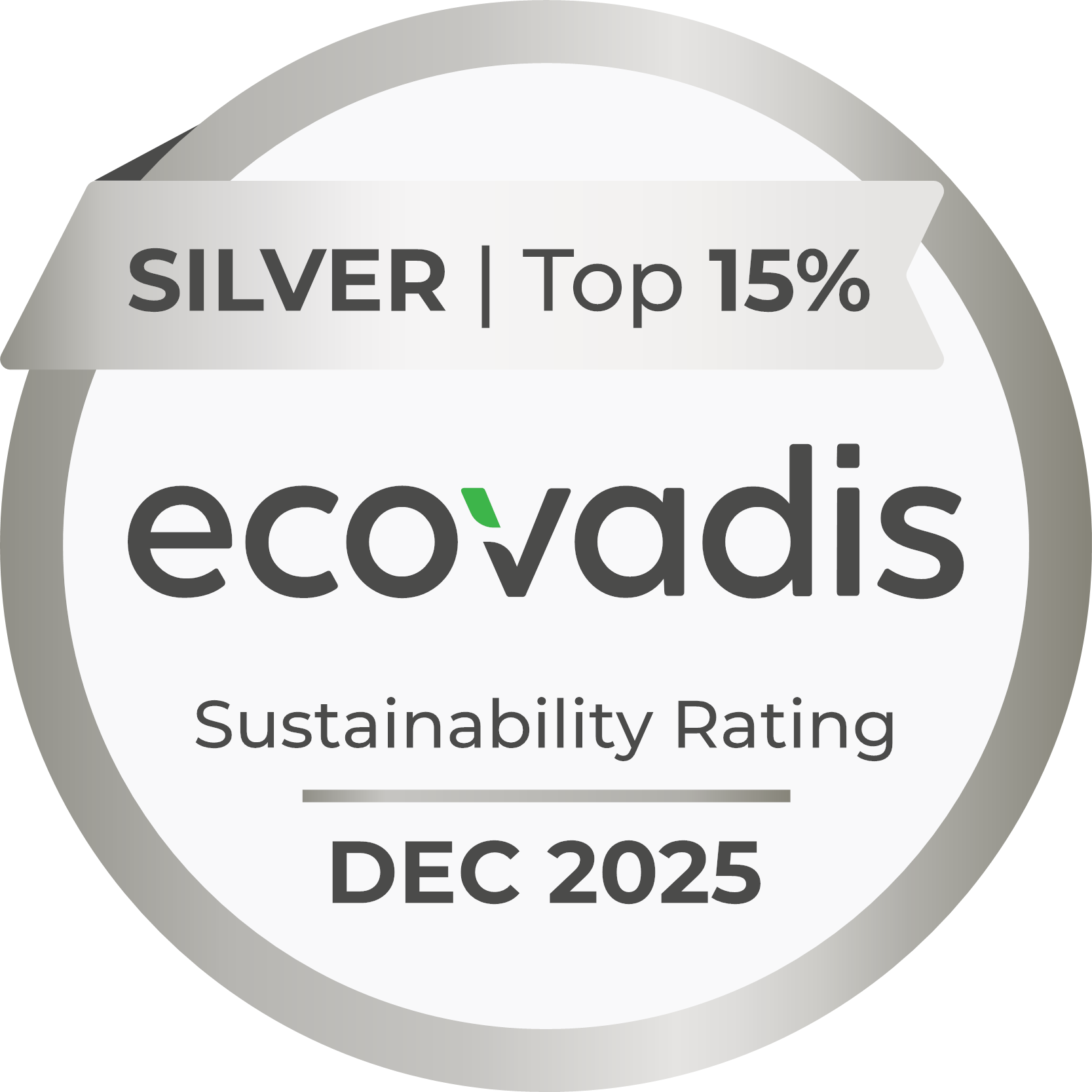 ecovadis 2025